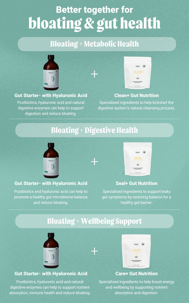 
                  
                    갤러리 뷰어에 이미지 로드, Bloating &amp;amp; Digestive Health Set
                  
                