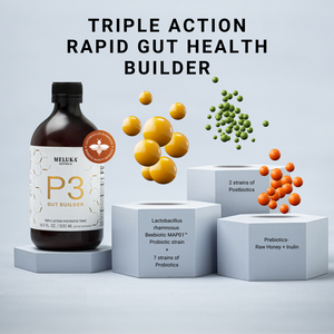 
                  
                    Load image into Gallery viewer, NEW TRIAL OFFER with FREE SHIP: P3 Gut Builder - Triple Action Postbiotic Tonic
                  
                