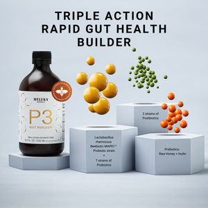 
                  
                    Load image into Gallery viewer, P3 Gut Builder - Triple Action Postbiotic Tonic, 3 Pack
                  
                