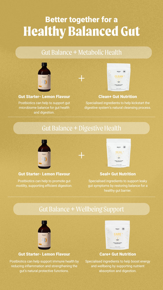 
                  
                    갤러리 뷰어에 이미지 로드, Gut Balance &amp;amp; Digestive Health Set
                  
                